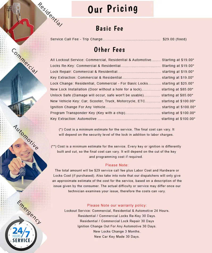 Oakland Gardens NY Locksmith Store Oakland Gardens, NY 718-989-0635